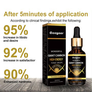 Googeer Giant Cannon High Energy Tonic Drops