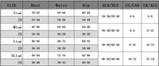 Erotic Underwear Sleepwear Sexy Lingerie Woman Transparent Porno Sexual Clothing Babydoll Underwear Crotchless Sleepwear Pajamas