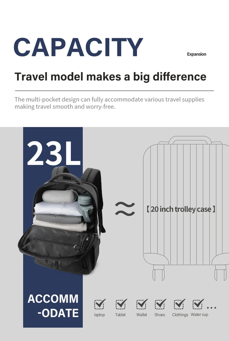 Tigernu Backpacks For Men Bags For Business Backpack 15.6 17inch Laptop Backpacks Male Travel Backpack Bags Schoolbags Knapsack