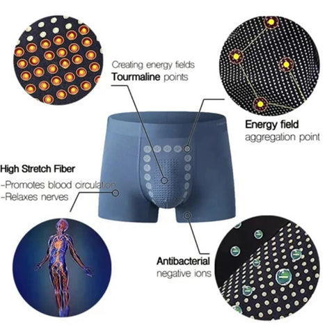Magnetic Underwear Magnetic Home Physiological Underwear Comfortable L-3XL Enlargement Men&